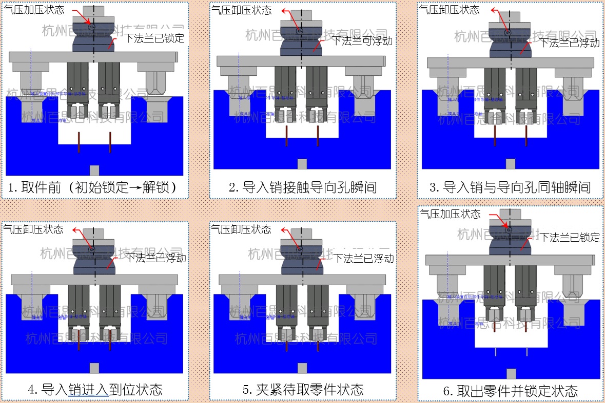 搬运取件-01.jpg