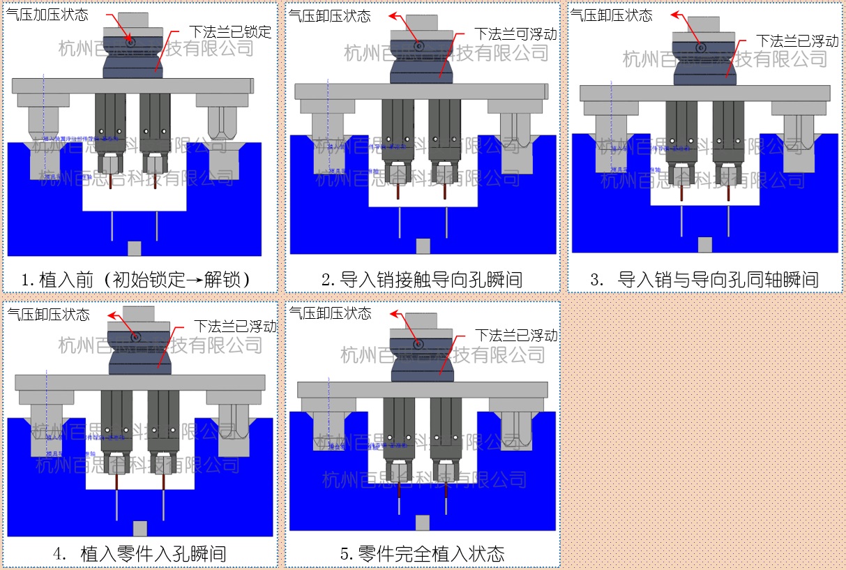 搬运植入-01.jpg